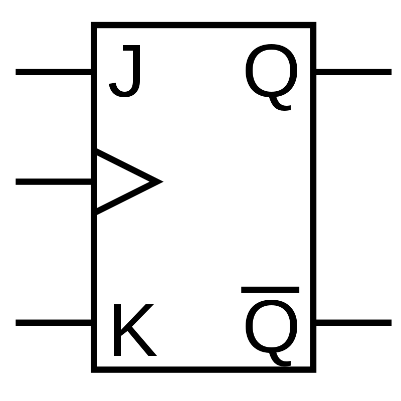 Flipflopjk