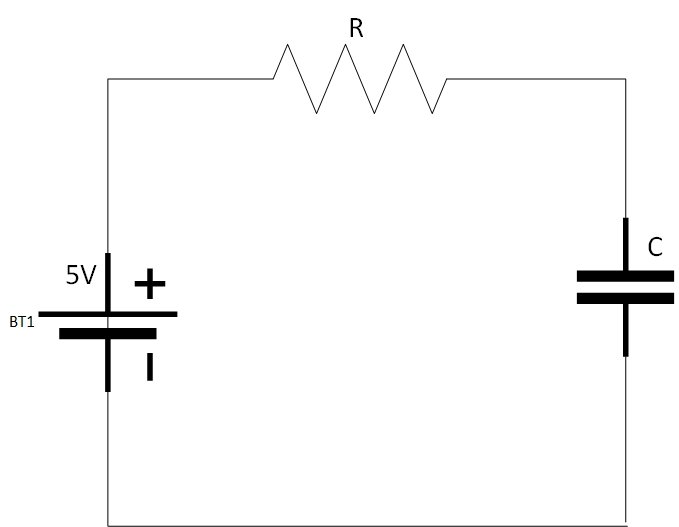 Circuito RC