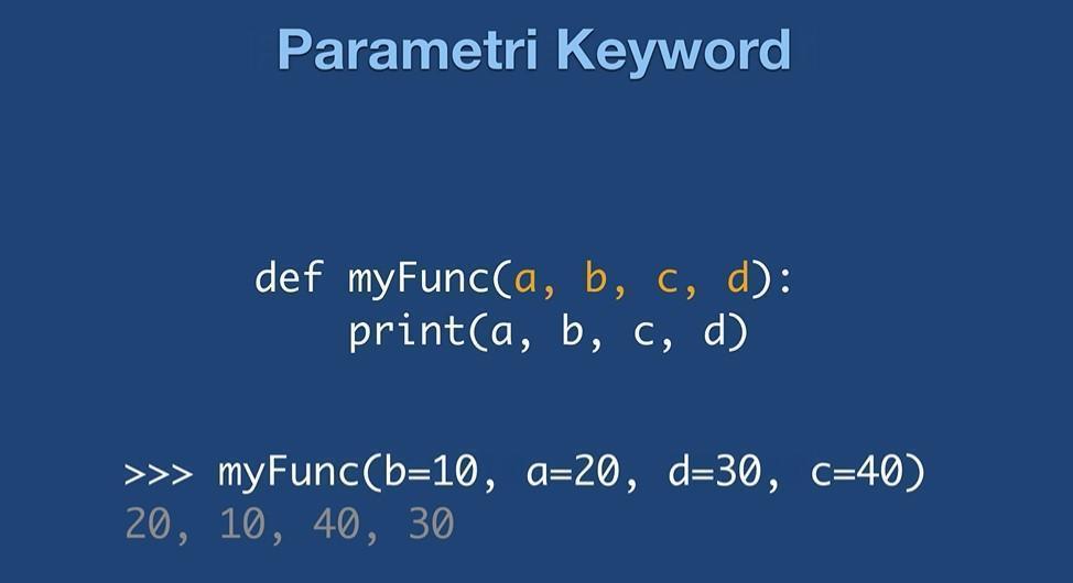 Parametri Keyword