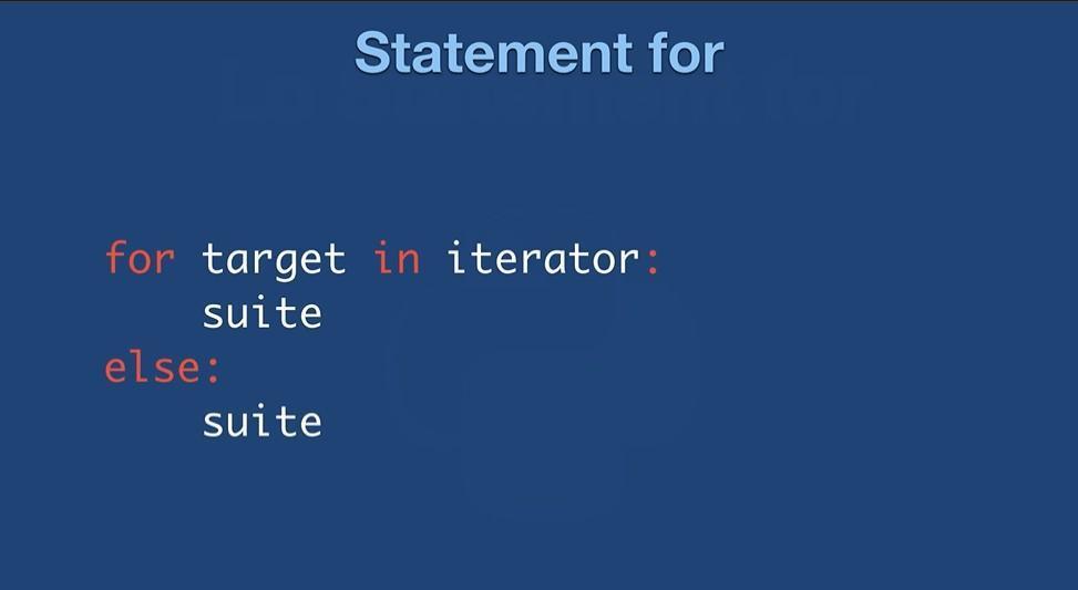 Statement for