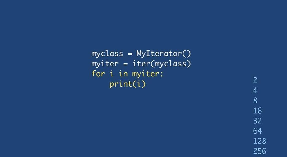 Example iterator